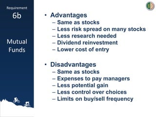 Requirement
6b
Mutual
Funds
• Advantages
– Same as stocks
– Less risk spread on many stocks
– Less research needed
– Dividend reinvestment
– Lower cost of entry
• Disadvantages
– Same as stocks
– Expenses to pay managers
– Less potential gain
– Less control over choices
– Limits on buy/sell frequency
 
