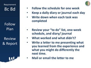 Requirement
8c 8d
Follow
Plan
Review
& Report
• Follow the schedule for one week
• Keep a daily diary or journal each day
• Write down when each task was
completed
• Review your “to do” list, one-week
schedule, and diary/ journal
• What worked and what didn’t?
• Write a letter to me presenting what
you learned from the experience and
what you might do differently the
next time.
• Mail or email the letter to me
 
