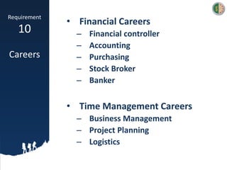 Requirement
10
Careers
• Financial Careers
– Financial controller
– Accounting
– Purchasing
– Stock Broker
– Banker
• Time Management Careers
– Business Management
– Project Planning
– Logistics
 