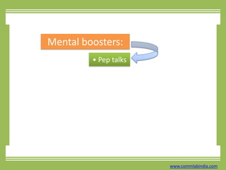 Mental boosters:• Pep talkswww.commlabindia.com