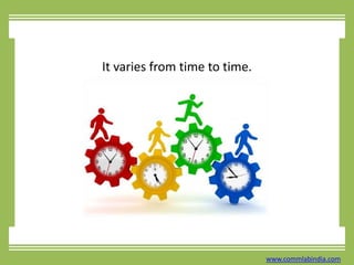 It varies from time to time.www.commlabindia.com