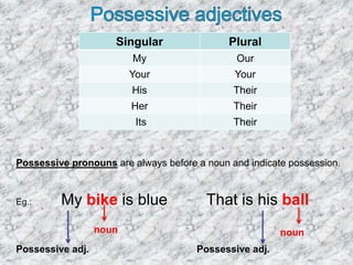 personal-pronouns-activities-promoting-classroom-dynamics-group-form ...