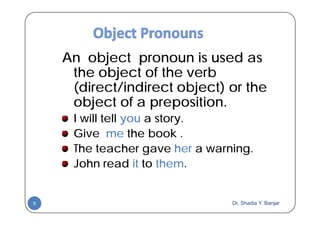 Personal Pronouns By Dr  Shadia [Compatibility Mode]