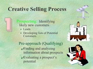 Prospecting:   Identifying likely new customers Leads Developing lists of Potential Customers Pre-approach (Qualifying) Finding and analyzing information about prospects Evaluating a prospect’s potential Creative Selling Process 