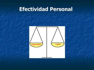 Efectividad Personal 