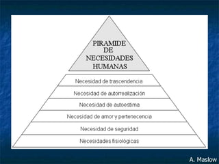A. Maslow 
