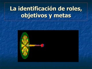 La identificación de roles, objetivos y metas 