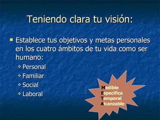 Teniendo clara tu visión: Establece tus objetivos y metas personales en los cuatro ámbitos de tu vida como ser humano: Personal Familiar Social  Laboral M edible E specífica T empora l A lcanzable 
