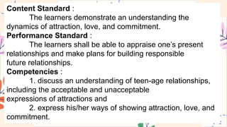 personal11_12 q2 1 wk1 Understanding Teenage Relationships1.pptx