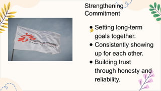 personal11_12 q2 2 wk1 Understanding Attraction, Love, and Commitment.pptx