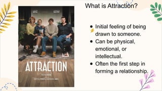 personal11_12 q2 2 wk1 Understanding Attraction, Love, and Commitment.pptx