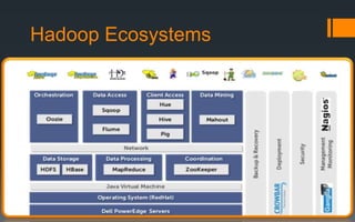 Hadoop Ecosystems
 