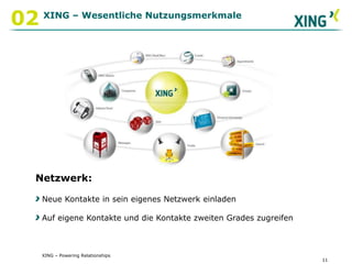 702XING – Der Business Graph