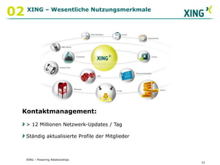 XING – Powering Relationships02XING – Wesentliche NutzungsmerkmaleFinden: Neue Geschäfte generieren, neue Geschäftskontakte, KooperationenJobs und Karriere-MöglichkeitenEhemalige Kollegen und Kommilitonen, Freunde8