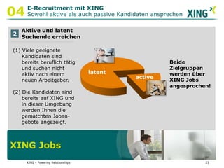 E-Recruitment mit XINGEffizient Mitarbeiter finden04XING Jobs – mehr als nur ein StellenmarktXING Jobs startete im Mai 2007 unter dem Namen MarketplaceMehr als 75 Tsd. Personalentscheider nutzen XINGVon XING Jobs profitieren sowohl Premium- als auch BasismitgliederXING – Powering RelationshipsXING – Powering Relationships22