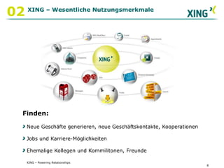 Karriere-Möglichkeiten