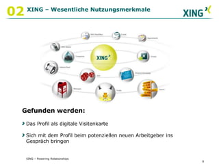 NeueWegefürGeschäfteXING – Powering Relationships02Über XING5