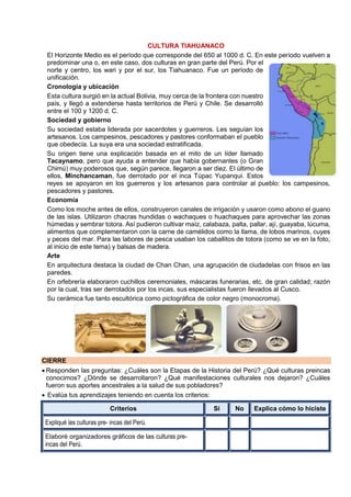 CULTURA TIAHUANACO
El Horizonte Medio es el período que corresponde del 650 al 1000 d. C. En este período vuelven a
predominar una o, en este caso, dos culturas en gran parte del Perú. Por el
norte y centro, los wari y por el sur, los Tiahuanaco. Fue un período de
unificación.
Cronología y ubicación
Esta cultura surgió en la actual Bolivia, muy cerca de la frontera con nuestro
país, y llegó a extenderse hasta territorios de Perú y Chile. Se desarrolló
entre el 100 y 1200 d. C.
Sociedad y gobierno
Su sociedad estaba liderada por sacerdotes y guerreros. Les seguían los
artesanos. Los campesinos, pescadores y pastores conformaban el pueblo
que obedecía. La suya era una sociedad estratificada.
Su origen tiene una explicación basada en el mito de un líder llamado
Tacaynamo, pero que ayuda a entender que había gobernantes (o Gran
Chimú) muy poderosos que, según parece, llegaron a ser diez. El último de
ellos, Minchancaman, fue derrotado por el inca Túpac Yupanqui. Estos
reyes se apoyaron en los guerreros y los artesanos para controlar al pueblo: los campesinos,
pescadores y pastores.
Economía
Como los moche antes de ellos, construyeron canales de irrigación y usaron como abono el guano
de las islas. Utilizaron chacras hundidas o wachaques o huachaques para aprovechar las zonas
húmedas y sembrar totora. Así pudieron cultivar maíz, calabaza, palta, pallar, ají, guayaba, lúcuma,
alimentos que complementaron con la carne de camélidos como la llama, de lobos marinos, cuyes
y peces del mar. Para las labores de pesca usaban los caballitos de totora (como se ve en la foto,
al inicio de este tema) y balsas de madera.
Arte
En arquitectura destaca la ciudad de Chan Chan, una agrupación de ciudadelas con frisos en las
paredes.
En orfebrería elaboraron cuchillos ceremoniales, máscaras funerarias, etc. de gran calidad; razón
por la cual, tras ser derrotados por los incas, sus especialistas fueron llevados al Cusco.
Su cerámica fue tanto escultórica como pictográfica de color negro (monocroma).
CIERRE
 Responden las preguntas: ¿Cuáles son la Etapas de la Historia del Perú? ¿Qué culturas preincas
conocimos? ¿Dónde se desarrollaron? ¿Qué manifestaciones culturales nos dejaron? ¿Cuáles
fueron sus aportes ancestrales a la salud de sus pobladores?
 Evalúa tus aprendizajes teniendo en cuenta los criterios:
Criterios Sí No Explica cómo lo hiciste
Expliqué las culturas pre- incas del Perú.
Elaboré organizadores gráficos de las culturas pre-
incas del Perú.
 