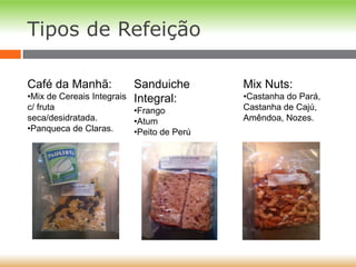 Tipos de Refeição
Café da Manhã:
•Mix de Cereais Integrais
c/ fruta
seca/desidratada.
•Panqueca de Claras.
Sanduiche
Integral:
•Frango
•Atum
•Peito de Perú
Mix Nuts:
•Castanha do Pará,
Castanha de Cajú,
Amêndoa, Nozes.
 