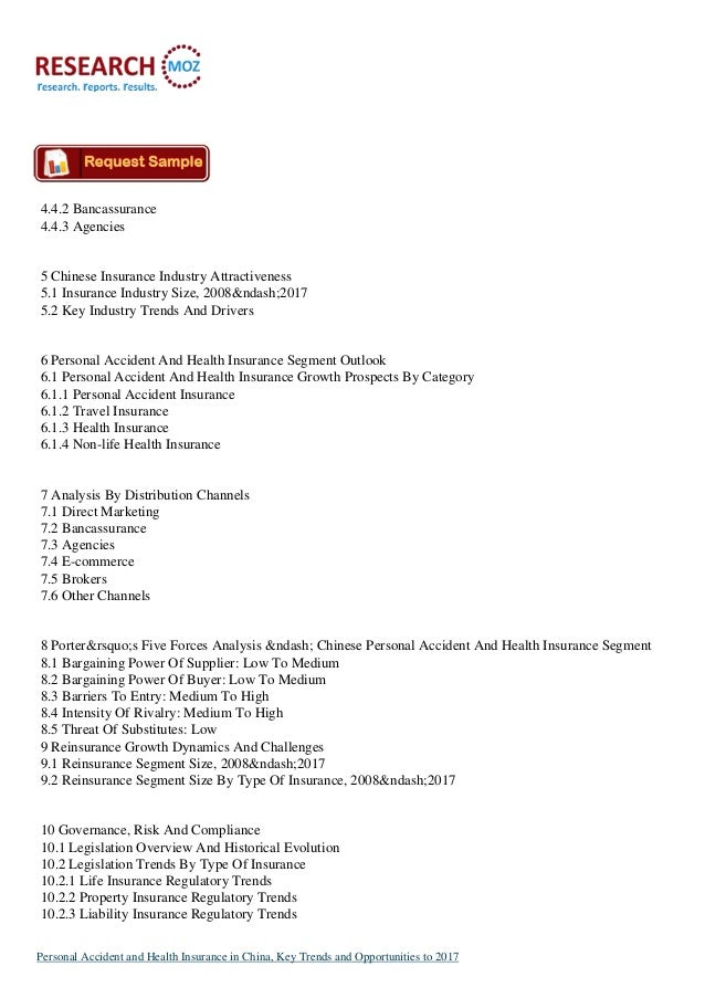 Accident Insurance Unitedhealthcare