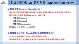 “동적 역량(Dynamic Capability)”은
급변하는 환경변화에 대응하기 위해, 내/외부 역량을 지속적으로 통합하고 구축하고
재구성하는 조직의 역량 (Teece et al., 1997)으로,
• 변화 감지(sensing),
• 기회 포착(seizing),
• 변화 대응(transforming)
의 과정을 담고 있다(Teece, 2007).
 목적이 유사한데, 왜 Agile만큼 못 퍼졌을까(복제)?
: i-요소는 유사하지만, m-요소가 구체적이지 않음
(따라해볼 수 있는 방법론이나 도구로 구체화되지 못해 실질적 기능이 약함)
[참고] 애자일 vs. 동적역량(Dynamic Capability)
20
 