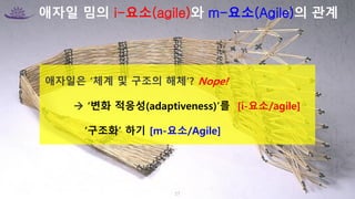 애자일은 ‘체계 및 구조의 해체’? Nope!
 ‘변화 적응성(adaptiveness)’를 [i-요소/agile]
‘구조화’ 하기 [m-요소/Agile]
애자일 밈의 i-요소(agile)와 m-요소(Agile)의 관계
27
 