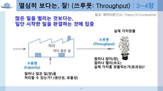 열심히 보다는, 잘! (쓰루풋: Throughput) : 3~4장
처리
얼마나 많이(양),
얼마나 빨리(속도)
실제 가치를 창출하는가(효과성)?
쓰루풋
(Throughput)
실제 가치창출
얼마나 많은 일(양)을
처리할 수 있는가? (생산성, 효율성)
수용량
(Capacity)
많은 일을 벌리는 것보다는,
일단 시작한 일을 완결하는 것에 집중
하다 말은 일
참고: 제약이론(TOC, Theory Of Constraints)
48
 