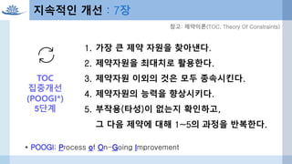 지속적인 개선 : 7장
참고: 제약이론(TOC, Theory Of Constraints)
1. 가장 큰 제약 자원을 찾아낸다.
2. 제약자원을 최대치로 활용한다.
3. 제약자원 이외의 것은 모두 종속시킨다.
4. 제약자원의 능력을 향상시키다.
5. 부작용(타성)이 없는지 확인하고,
그 다음 제약에 대해 1~5의 과정을 반복한다.
* POOGI: Process of On-Going Improvement
 