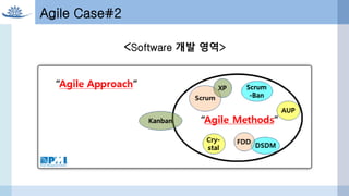Agile Case#2
<Software 개발 영역>
 
