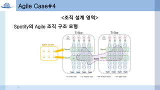 Agile Case#4
9
Spotify의 Agile 조직 구조 모형
<조직 설계 영역>
 