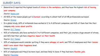 • Generation X reported the highest levels of stress in the workplace, and thus have the highest risk of leaving
your company.
Source: hayes.com
• 20-50% of the reason people quit is burnout, according to almost half of all HR professionals surveyed.
Source: Kronos
• In a global study, 60% of millennials have worked at 2 to 4 different companies, and 43% of them feel like their
company only cares about profits.
Source: O.C. Tanner
• 42% of millennials, who have worked at 2 to 4 different companies, said their job creates a huge amount of stress,
and 36% feel their job has a negative impact on their health.
Source: O.C. Tanner
• 30% of employees would consider quitting if they were unhappy at work, and 79% of employees said their bosses
didn’t care about their happiness level.
Source: One4All
• 82% of employees said they’d be more loyal, and less likely to leave if they had more flexible jobs.
Source: FlexJobs
SURVEY SAYS
 
