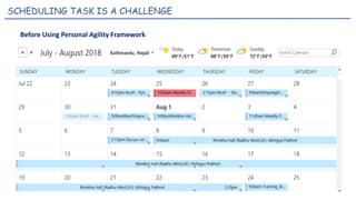SCHEDULING TASK IS A CHALLENGE
Before Using Personal Agility Framework
 