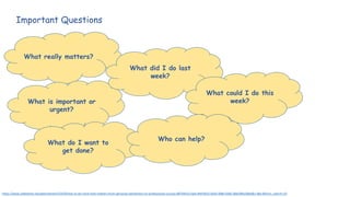 Important Questions
https://www.slideshare.net/peterstevens75470/how-to-do-more-that-matters-from-personal-satisfaction-to-professional-success-80704431?qid=4fef1833-5650-408a-9382-0bbcf84a50ba&v=&b=&from_search=10
What really matters?
What is important or
urgent?
What do I want to
get done?
What did I do last
week?
What could I do this
week?
Who can help?
 