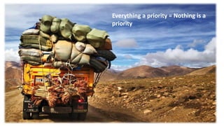 Everything a priority = Nothing is a
priority
 