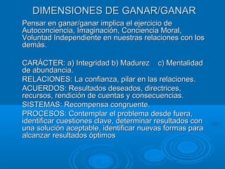 DIMENSIONES DE GANAR/GANARDIMENSIONES DE GANAR/GANAR
Pensar en ganar/ganar implica el ejercicio dePensar en ganar/ganar implica el ejercicio de
Autoconciencia, Imaginación, Conciencia Moral,Autoconciencia, Imaginación, Conciencia Moral,
Voluntad Independiente en nuestras relaciones con losVoluntad Independiente en nuestras relaciones con los
demás.demás.
CARÁCTER: a) Integridad b) Madurez c) MentalidadCARÁCTER: a) Integridad b) Madurez c) Mentalidad
de abundancia.de abundancia.
RELACIONES: La confianza, pilar en las relaciones.RELACIONES: La confianza, pilar en las relaciones.
ACUERDOS: Resultados deseados, directrices,ACUERDOS: Resultados deseados, directrices,
recursos, rendición de cuentas y consecuencias.recursos, rendición de cuentas y consecuencias.
SISTEMAS: Recompensa congruente.SISTEMAS: Recompensa congruente.
PROCESOS: Contemplar el problema desde fuera,PROCESOS: Contemplar el problema desde fuera,
identificar cuestiones clave, determinar resultados conidentificar cuestiones clave, determinar resultados con
una solución aceptable, identificar nuevas formas parauna solución aceptable, identificar nuevas formas para
alcanzar resultados óptimosalcanzar resultados óptimos
 