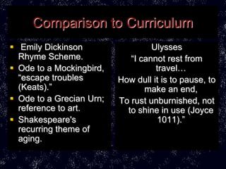 Comparison to Curriculum
 Emily Dickinson                  Ulysses
  Rhyme Scheme.              “I cannot rest from
 Ode to a Mockingbird,             travel…
  “escape troubles        How dull it is to pause, to
  (Keats).”                      make an end,
 Ode to a Grecian Urn;   To rust unburnished, not
  reference to art.         to shine in use (Joyce
 Shakespeare's                     1011).”
  recurring theme of
  aging.
 