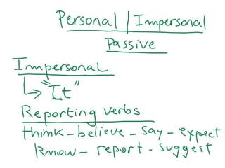 Personal and impersonal passive