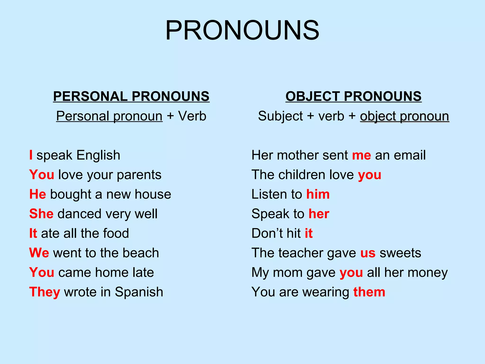 Personal and object pronouns | PPT