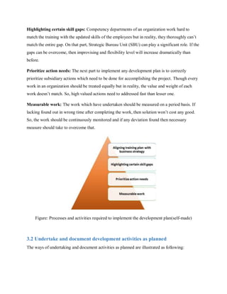 Personal and Professional Development | PDF