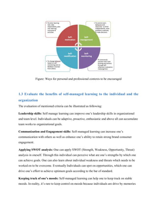 Personal and Professional Development | PDF