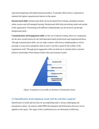 Personal and Professional Development | PDF