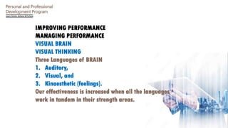 Personal and Professional
Development Program
IMPROVING PERFORMANCE
MANAGING PERFORMANCE
VISUAL BRAIN
VISUAL THINKING
Three Languages of BRAIN
1. Auditory,
2. Visual, and
3. Kinaesthetic (feelings).
Our effectiveness is increased when all the languages
work in tandem in their strength areas.
 
