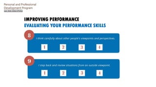 Personal and Professional
Development Program
IMPROVING PERFORMANCE
EVALUATING YOUR PERFORMANCE SKILLS
 