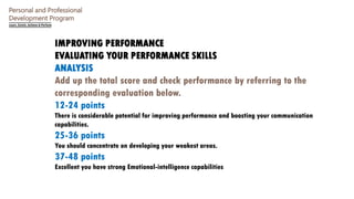 Personal and Professional
Development Program
IMPROVING PERFORMANCE
EVALUATING YOUR PERFORMANCE SKILLS
ANALYSIS
Add up the total score and check performance by referring to the
corresponding evaluation below.
12-24 points
There is considerable potential for improving performance and boosting your communication
capabilities.
25-36 points
You should concentrate on developing your weakest areas.
37-48 points
Excellent you have strong Emotional-intelligence capabilities
 