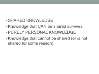 Personal and shared knowledge | PPTX