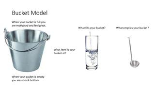Personal and team development models | PPTX