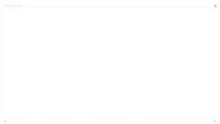 Personalarbeit im web_2.0 pdf