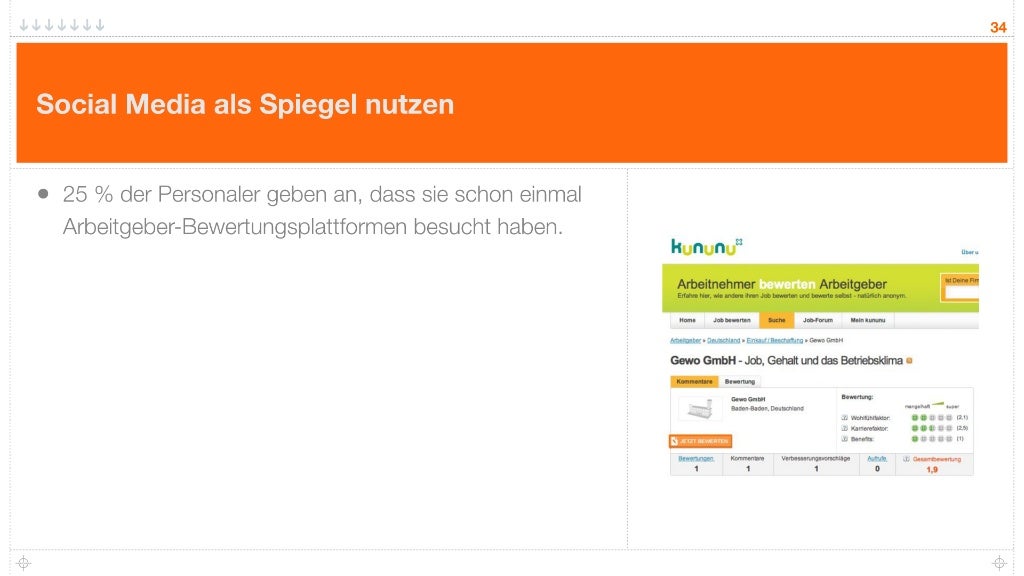 Vpn notes pdf picture