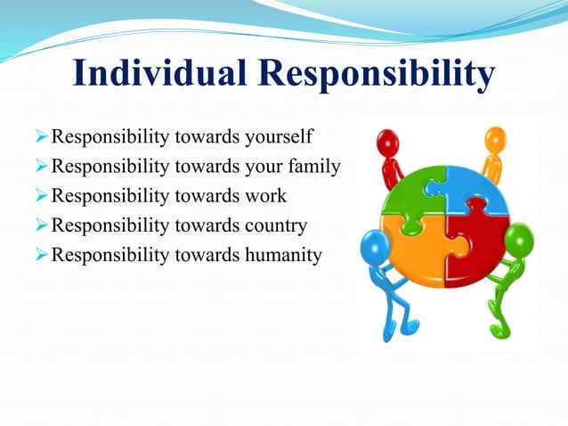 Personal awareness Types of responsibility PPTX