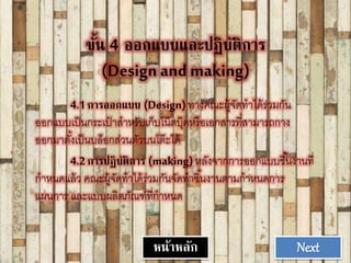 ขั้น 4 ออกแบบและปฏิบัติการ
(Design and making)
4.1 การออกแบบ (Design)ทางคณะผู้จัดทาได้ร่วมกัน
ออกแบบเป็นกระเป๋ าสาหรับเก็บโน๊ตบุ๊คหรือเอกสารที่สามารถกาง
ออกมาตั้งเป็นบล็อกส่วนตัวบนโต๊ะได้
4.2 การปฏิบัติการ (making)หลังจากการออกแบบชิ้นงานที่
กาหนดแล้ว คณะผู้จัดทาได้ร่วมกันจัดทาชิ้นงานตามกาหนดการ
แผนการ และแบบผลิตภัณฑ์ที่กาหนด
Nextหน้าหลัก
 